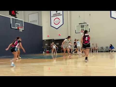 Video of 2024 Summer Highlights