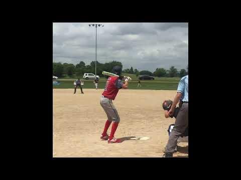 Video of Batting