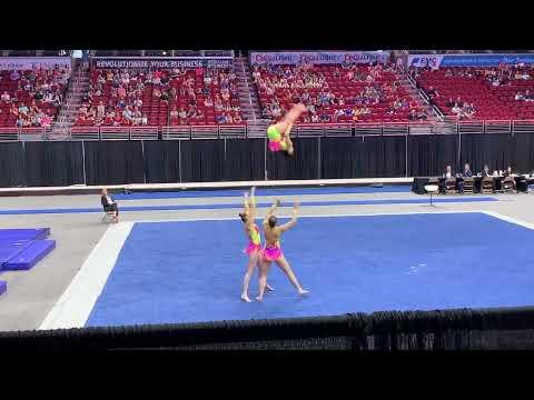 Video of Acrobatic Gymnastics_Dynamic Routine