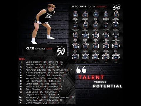 Video of Gavin Watson #29 - SELECT 50 SHOWCASE Highlight