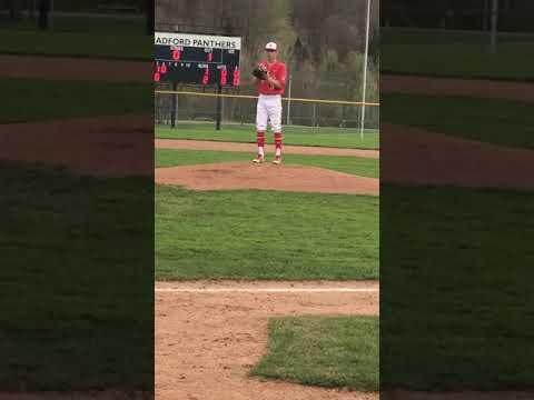 Video of Alec Greenblatt 2020 RHP