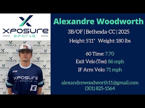 Video of Alexandre Woodworth on 2 Nov '22