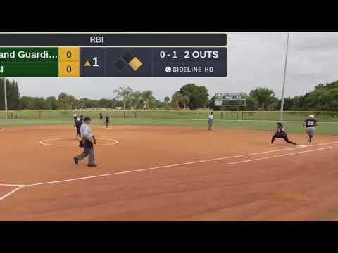 Video of RBI World Series Short Stop Highlights - August 2022