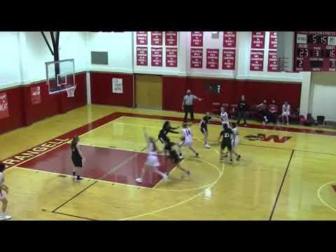 Video of Wrangell vs Craig Highlights:Game 2