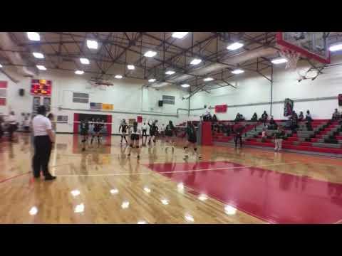 Video of Volleyball Highlights 