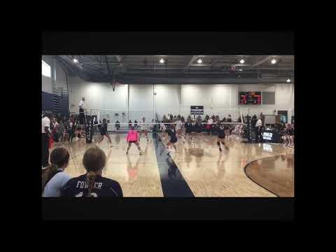 Video of 2023 Volleyball Highlights