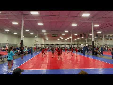 Video of Daniella Joseph #2 - Molten Shootout Highlights