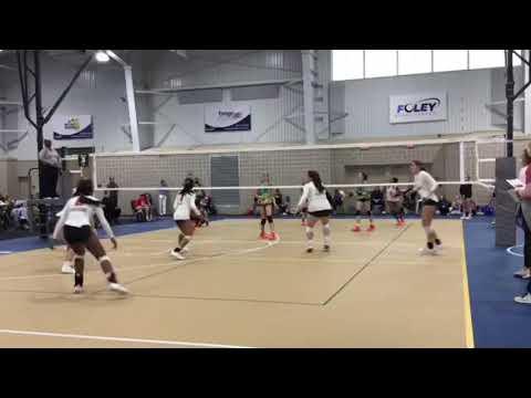 Video of Highlights Riviera Tournament