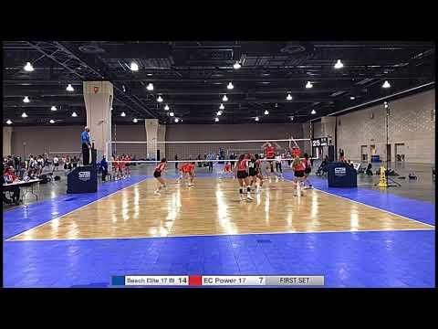 Video of NEQ 2021