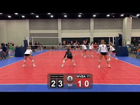 Video of JVA World's (2022)