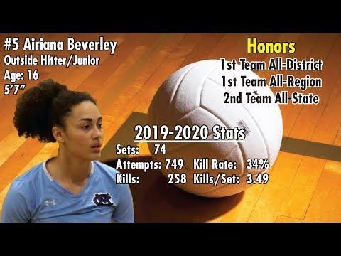 Video of Airiana Beverley earns 2nd Team All State Honors