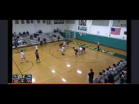 Video of Jv basketball 