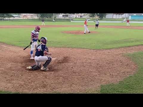 Video of Fernando Camacho Pitching Highlights 2021