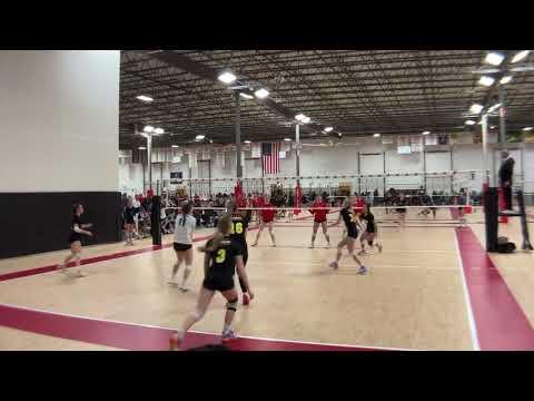 Video of Sky High Tournament Highlights 