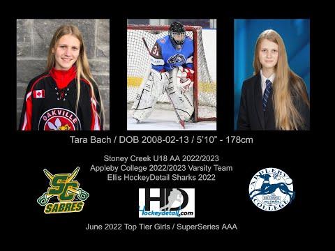 Video of Top Tier Girls 2022 Clips