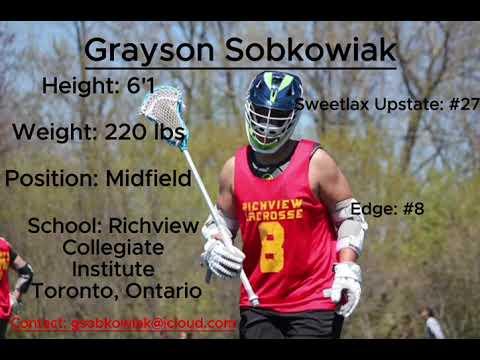 Video of Spring/Summer 2024 Highlights 