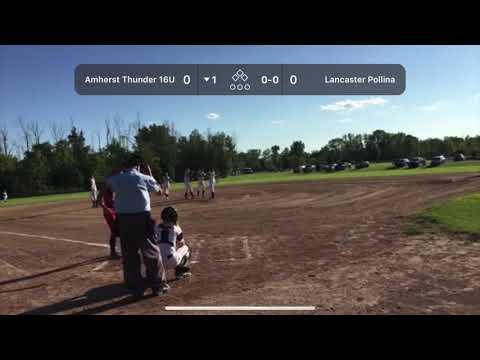 Video of pitching 