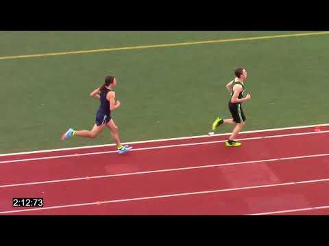 Video of 2018 Dublin Distance Fiesta, Boys 1600 Section 20