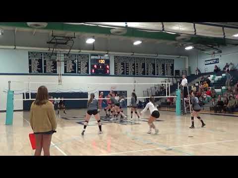 Video of Syrah Wright - Libero #18 2019 School Season Highlights