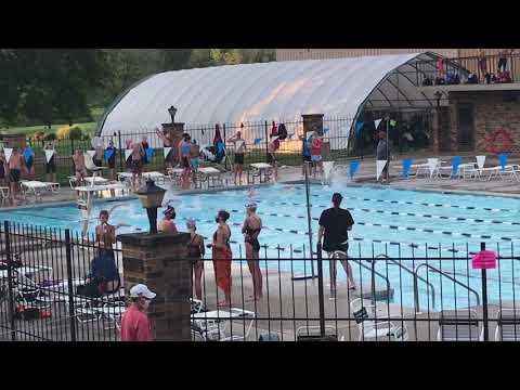 Video of 2020 Summer quarantine 100 meter free