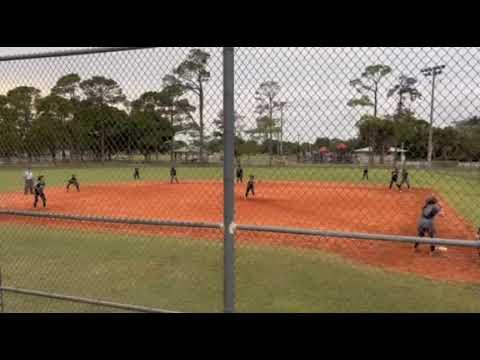 Video of Pitching