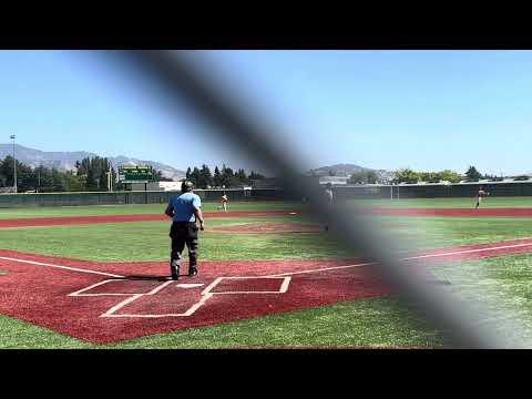 Video of Collegiate League-in Game Pitching