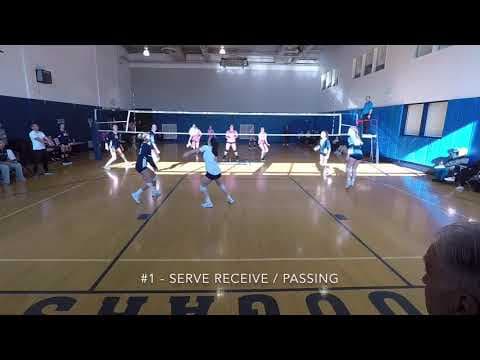 Video of Victoria Cirillo - LIBERO Highlights 2020 GEVA Power League