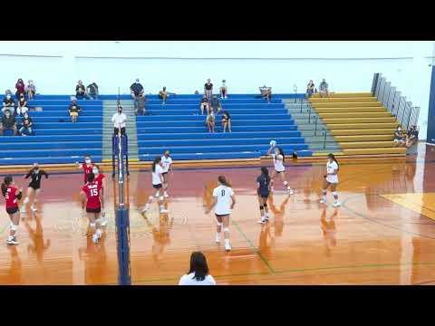 Video of Saya Feldman ‘23 (Iolani School)