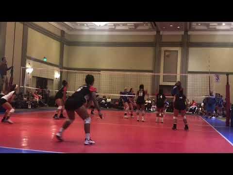 Video of Geva vs. Humacao, 17 blue shirt