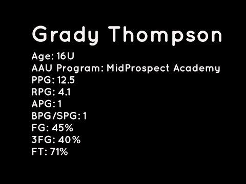 Video of AAU highlights 