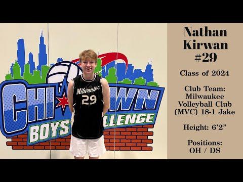 Video of 2023 Nathan Kirwan ChiTown Boys Challenge - Chicago, IL