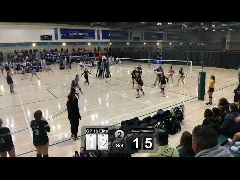 Video of 2023 Spring Volleyball Highlights