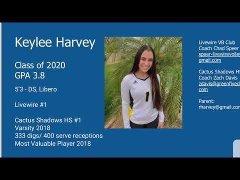 Video of Keylee Harvey