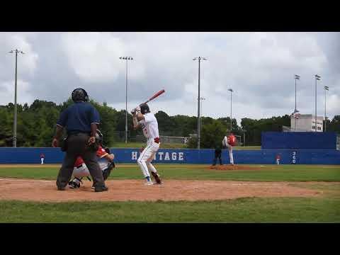 Video of MDL Pitching - Perfect Game National Championships