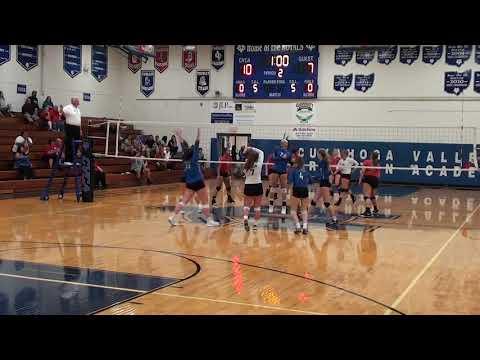 Video of Maleah Gibbons - 2018 10th grade HS Volleyball Highlights