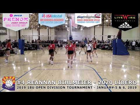 Video of 2019 18U Open Tournament - Top Defensive Plays