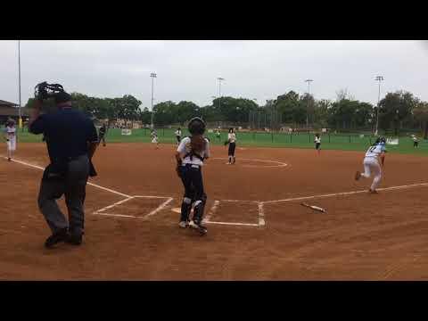 Video of 2017 Summer Highlights