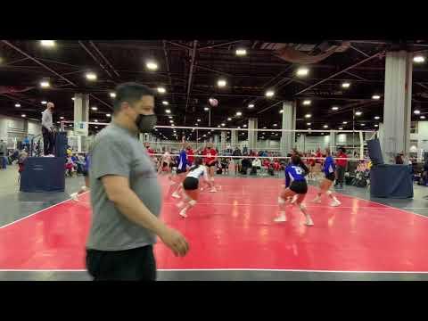 Video of Big South Qualifier