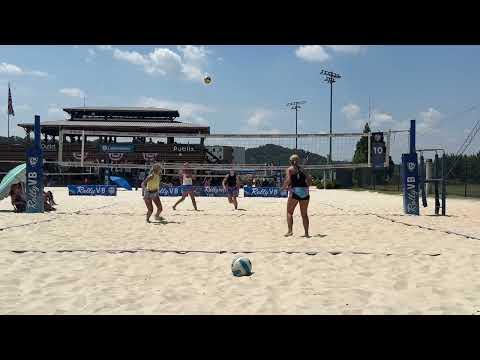 Video of Rally Beach USAV Qualifier- GA