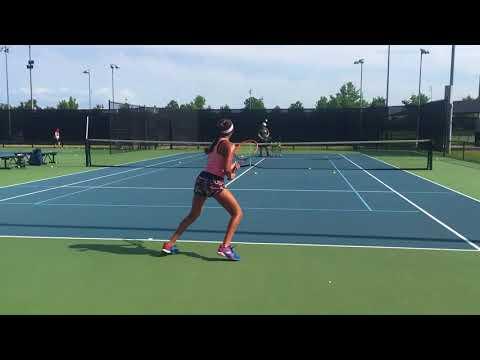 Video of Forehands