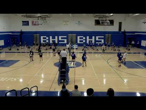 Video of 3/11/21 Needham vs. Braintree