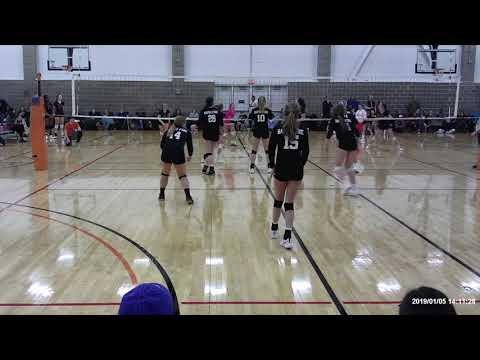 Video of 2020 Club Highlight Champaign Tournament