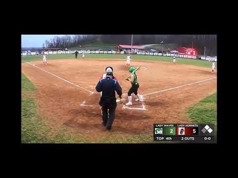 Video of Strike out vs Meade Co D1 hitter 