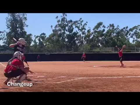 Video of Taylor Mackin-2024 RHP California PGF 