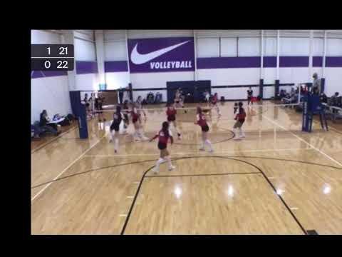 Video of Circle city Jada Wlodarczyk highlights outside hitter 2022