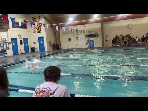 Video of Rodney Harris 50 Free 