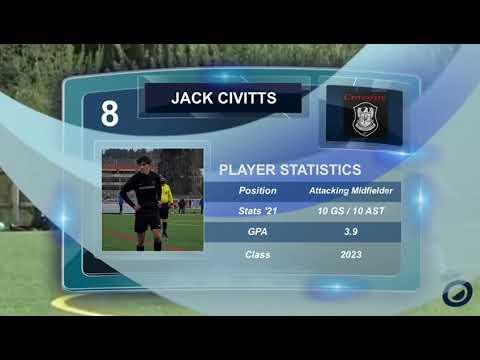 Video of Jack Civitts 2020/2021 Highlight Film