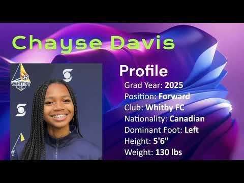 Video of Spring 2024 Soccer Highlights - Chayse Davis #30