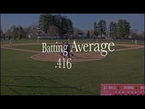 Video of Spring 2023 Highlights