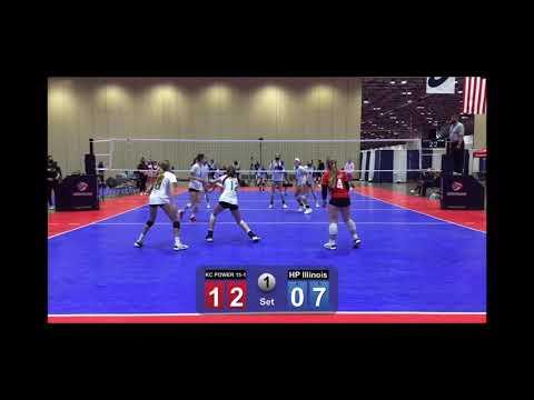 Video of Show Me highlights 2021 (15 Open Champs)